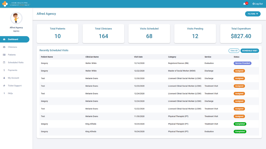 Agency Dashboard